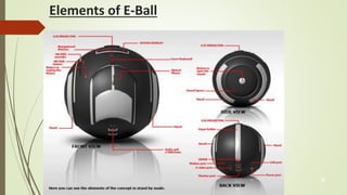 Elements of E-Ball 
9 
 