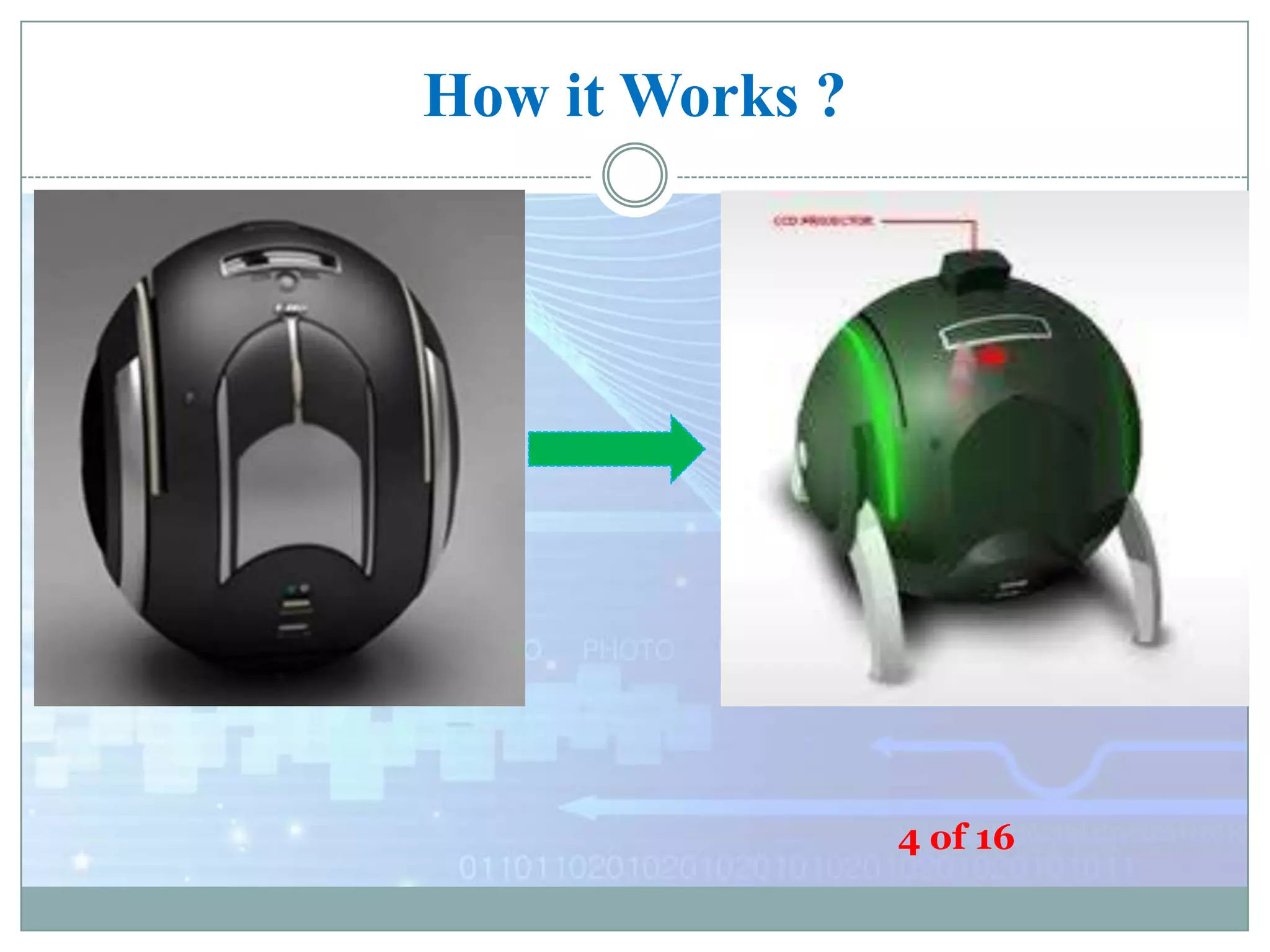 How it Works ?

4 of 16

 