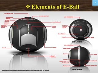 Elements of E-Ball
7
 