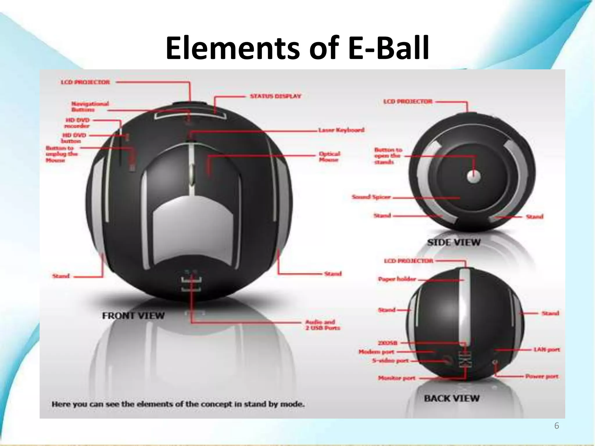 Elements of E-Ball
6
 