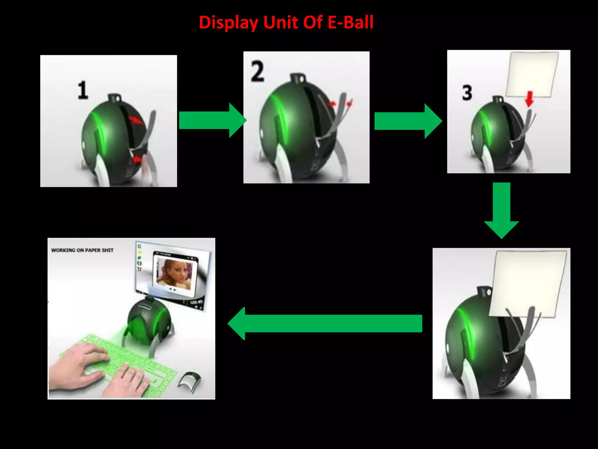 Display Unit Of E-Ball
 
