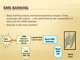 SMS BANKING
 Basic banking inquiry transactions(balance inquiry, funds,
exchange rate inquiry…) are performed by the cooperation of
bank and the GSM operator
 Security is the main problem
Leased line
GSM
Network
GSM
Operator
Application
Server
Bank SMS
Gateway
Bank
SMS
DB Bank
Host
GSM
Operator
SMS DB
 
