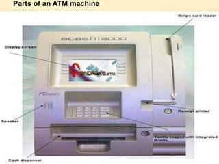 Parts of an ATM machine
 