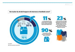 E-barometern Årsrapport 2017