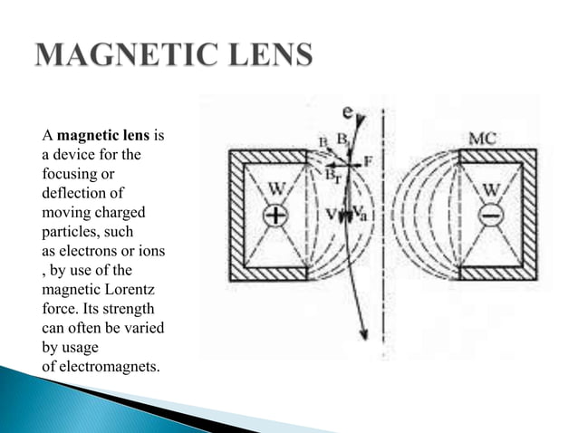 E beam lithography | PPTX