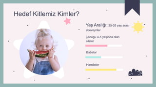 Hedef Kitlemiz Kimler?
Yaş Aralığı: 25-35 yaş arası
ebeveynler
Çocuğu 4-5 yaşında olan
aileler
Babalar
Hamileler
 