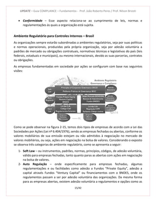 UPDATE – Guia COMPLIANCE – Fundamentos - Prof. João Roberto Peres / Prof. Nilson Brizoti
15/42
 Conformidade – Esse aspecto relaciona-se ao cumprimento de leis, normas e
regulamentações às quais a organização está sujeita.
Ambiente Regulatório para Controles Internos – Brasil
As organizações sempre estarão subordinadas a ambientes regulatórios, seja por suas políticas
e normas operacionais, produzidas pela própria organização, seja por adesão voluntária a
padrões de mercado ou obrigações contratuais, normativas técnicas e legislativas do país (leis
federais, estaduais e municipais), ou mesmo internacionais, devido as suas parcerias, contratos
ou obrigações.
As empresas fundamentadas em sociedade por ações se configuram com base nas seguintes
visões:
Como se pode observar na figura 2-15, temos dois tipos de empresas de acordo com a Lei das
Sociedades por Ações (Lei nº 6.404/1976), sendo as empresas fechadas ou abertas, conforme os
valores mobiliários de sua emissão estejam ou não admitidos à negociação no mercado de
valores mobiliários, ou seja, ações em negociação na bolsa de valores. Considerando o exposto
se observa três categorias de ambiente regulatório, como se apresenta a seguir:
1- Soft Law – ou instrumentos, padrões, normas, princípios, códigos, de adesão voluntária,
válido para empresas fechadas, tanto quanto paras as abertas com ações em negociação
na bolsa de valores.
2- Auto Regulação – onde especificamente para empresas fechadas, algumas
regulamentações e ou facilidades como adesão a Fundos “Private Equity”, adesão a
capital através Fundos “Ventury Capital” ou financiamentos com o BNDES, onde os
regulamentos passam a ser por adesão voluntária das organizações. Da mesma forma
para as empresas abertas, existem adesão voluntária a regulamentos e opções como as
Figura 2-15
 