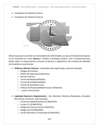 UPDATE – Guia COMPLIANCE – Fundamentos - Prof. João Roberto Peres / Prof. Nilson Brizoti
9/42
 Compliance de influência Interna
 Compliance de influência Externa
Observe que para se atender as necessidades de conformidade, ou seja, de Compliance em geral,
se faz necessário ter como alicerce a “Análise e Avaliação Jurídica”, que é fundamental para
balizar todos os requerimentos, inclusive os técnicos e regulatórios. No contexto de validação
da Compliance encontramos:
 Políticas e Normas internas – produzidas pela organização, como por exemplo:
o Códigos de Conduta;
o Política de Segurança Corporativa;
o Normas Internas;
o Termos de Responsabilidade;
o Termos de Confidencialidade;
o Termos de Aceitação e Uso;
o Políticas de Responsabilidade Social e Ambiental;
o ...outros instrumentos.
 Legislação Nacional e Regulamentar – Leis, Decretos, Portarias, Resoluções, Instruções
Normativas, Pareceres, como exemplo:
o Lei Anticorrupção Brasileira (12.846/2013);
o Lei das S.A. (6.404/1976);
o Código de Processo Civil (13.105/2015);
o Código Civil (10.406/2002);
o Lei de Informática e Automação (8.248/1991);
Figura 1-09
 