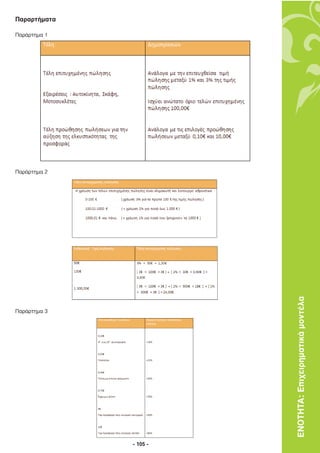 Παραρτήµατα

Παράρτηµα 1




Παράρτηµα 2




                        ΕΝΟΤΗΤΑ: Επιχειρηµατικά µοντέλα
Παράρτηµα 3




              - 105 -
 