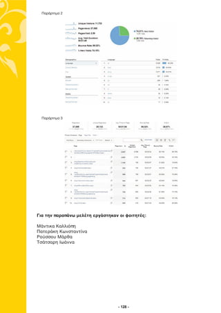 Παράρτηµα 2




  Παράρτηµα 3




Για την παραπάνω μελέτη εργάστηκαν οι φοιτητές:

Μάντικα Καλλιόπη
Πατεράκη Κωνσταντίνα
Ρούσσου Μάρθα
Τσάτσαρη Ιωάννα




                                  - 128 -
 