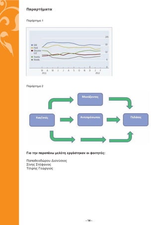¶αραρτήµατα


¶·Ú¿ÚÙËÌ· 1




¶·Ú¿ÚÙËÌ· 2




Για την παραπάνω μελέτη εργάστηκαν οι φοιτητές:

Παπαθεοδώρου Διονύσιος
Σίνης Στέφανος
Τίτιρης Γεώργιος




                                   - 14 -
 