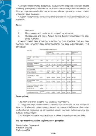 • Συνεχή εκπαίδευση του ανθρώπινου δυναµικού της εταιρείας κυρίως σε θέµατα
marketing για περαιτέρω εξειδίκευση σε θέµατα επικοινωνίας έτσι ώστε να είναι σε
θέση να παρέχουν συµβουλές στις εταιρείες-πελάτες σχετικά µε το ποιο πακέτο
υπηρεσιών τους συµφέρει.
  • Αύξηση του εργατικού δυναµικού για πιο γρήγορη και εύκολη διεκπεραίωση των
εργασιών.

Πηγές

  1.     Wikipedia.
  2.     Πληροφορίες από το site και το ιστορικό της εταιρείας.
  3.     Πληροφορίες από τον κ. Αντώνη Πένσα, διευθυντή πωλήσεων της εται-
         ρείας YUBOTO.
  ΕΥΧΑΡΙΣΤΟΥΜΕ ΤΗΝ ΕΤΑΙΡΕΙΑ YUBOTO ΓΙΑ ΤΗΝ ΒΟΗΘΕΙΑ ΤΗΣ ΚΑΙ ΤΗΝ
ΠΑΡΟΧΗ ΤΩΝ ΑΠΑΡΑΙΤΗΤΩΝ ΠΛΗΡΟΦΟΡΙΩΝ ΓΙΑ ΤΗΝ ∆ΙΕΚΠΕΡΑΙΩΣΗ ΤΗΣ
ΕΡΓΑΣΙΑΣ!




Παρατηρήσεις

   1.Το 2007 ήταν έτος έναρξης των εργασιών της YUBOTO
   2. Το σχετικά µικρό ποσοστό αποτελέσµατος εκµετάλλευσης επί των πωλήσεων
ιδίως στα 3 τελευταία χρόνια προέρχεται από την συνεχή επένδυση σε ειδικευµένο
και διευθυντικό προσωπικό και στη δραστική µείωση των τιµών πωλήσεων λόγω του
έντονου ανταγωνισµού
   3. Οι καθαρές πωλήσεις περιλαµβάνουν κι άλλες υπηρεσίες εκτός από SMS.

Για την παραπάνω μελέτη εργάστηκαν οι φοιτητές:

Γουλιελμάκη Παρασκευή
Κατράνη Θωμαίς
Ραίδου Αμαλία
                                      - 258 -
 