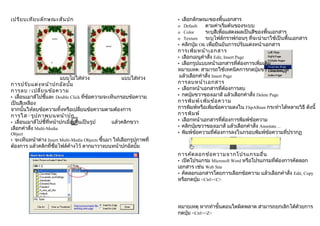 เปรีย บเทีย บลัก ษณะสัน ปก                                             • เลือกลักษณะของพื้นเอกสาร
                                                                       o  Default   ตามค่าเริ่มต้นของระบบ
                                                                       o  Color     ระบุสีเพื่อแสดงผลเป็นสีของพื้นเอกสาร
                                                                       o  Texture   ระบุไฟล์กราฟก่อนๆ ที่จะนำามาใช้เป็นพื้นเอกสาร
                                                                       • คลิกปุ่ม OK เพื่อยืนยันการปรับแต่งหน้าเอกสาร
                                                                       การเพิ่ม หน้า เอกสาร
                                                                       • เลือกเมนูคำาสั่ง Edit, Insert Page
                                                                       • เลือกรูปแบบหน้าเอกสารที่ต้องการเพิ่มเติม
                                                                       หมายเหต: สามารถใช้เทคนิคการกดปุ่มขวาของเมาส์
                         แบบไม่ใส่ห่วง               แบบใส่ห่วง         แล้วเลือกคำาสั่ง Insert Page
การปรับ แต่ง หน้า ปกอัล บั้ม                                           การลบหน้า เอกสาร
                                                                       • เลือกหน้าเอกสารที่ต้องการลบ
การลบ / เปลี่ย นข้อ ความ
                                                                       • กดปุ่มขวาของเมาส์ แล้วเลือกคำาสั่ง Delete Page
• เลื่อนเมาส์ไปชี้และ Double Click ที่ข้อความจะเห็นกรอบข้อความ
เป็นสีเหลือง                                                           การพิม พ์/เพิ่ม ข้อ ความ
จากนั้นให้ลบข้อความทิ้งหรือเปลี่ยนข้อความตามต้องการ                    การพิมพ์หรือเพิ่มข้อความลงใน FlipAlbum กระทำาได้หลายวิธี ดังนี้
การใส่่ร ูป ภาพบนหน้า ปก                                               การพิม พ์
                                                                       • เลือกหน้าเอกสารที่ต้องการพิมพ์ข้อความ
• เลื่อนเมาส์ไปชี้ที่หน้าปกเมื่อเห็นเป็นรูป      แล้วคลิกขวา
                                                                       • คลิกปุ่มขวาของเมาส์ แล้วเลือกคำาสั่ง Annotate…
เลือกคำาสั่ง Multi-Media
Object                                                                 • พิมพ์ข้อความที่ต้องการลงในกรอบพิมพ์ข้อความที่ปรากฏ
• จะเห็นหน้าต่าง Insert Multi-Media Objects ขึ้นมา ให้เลือกรูปภาพที่
ต้องการ แล้วคลิกที่ชื่อไฟล์ค้างไว้ ลากมาวางบนหน้าปกอัลบั้ม
                                                                       การคัด ลอกข้อ ความจากโปรแกรมอื่น
                                                                       • เปิดโปรแกรม Microsoft Word หรือโปรแกรมที่ต้องการคัดลอก
                                                                       เอกสาร เช่น Web Site
                                                                       • คัดลอกเอกสารโดยการเลือกข้อความ แล้วเลือกคำาสั่ง Edit, Copy
                                                                       หรือกดปุ่ม <Ctrl><C>




                                                                       หมายเหตุ หากทำาขั้นตอนใดผิดพลาด สามารถยกเลิกได้ด้วยการ
                                                                       กดปุ่ม <Ctrl><Z>
 