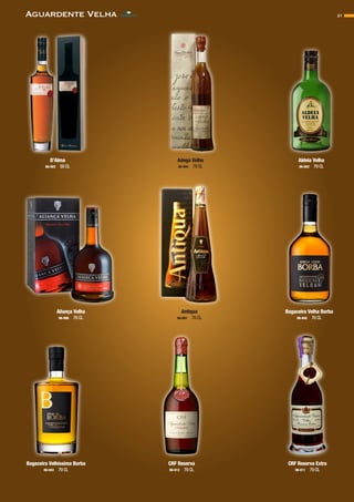 21Aguardente Velha
D’Alma
06-003 50 CL
Adega Velha
06-004 70 CL
Aldeia Velha
06-002 70 CL
Aliança Velha
06-006 70 CL
Antiqua
06-007 70 CL
Bagaceira Velha Borba
06-042 70 CL
Bagaceira Velhíssima Borba
06-043 70 CL
CRF Reserva
06-012 70 CL
CRF Reserva Extra
06-011 70 CL
CONTACTO
 