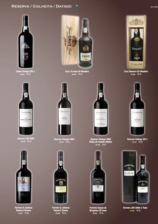 35Reserva / Colheita / Datado
Calém Vintage 2011
16-020 75 CL
Cruz 10 anos CX Madeira
16-240 75 CL
Cruz Reserve CX Madeira
16-165 75 CL
Duorum LBV 2007
16-138 75 CL
Duorum Vintage 2007
16-135 75 CL
Duorum Vintage 2008
Vinha de Castelo Melhor
16-136 75 CL
Duorum Vintage 2011
16-137 75 CL
Ferreira D. Antónia
Reserva Branco
16-031 75 CL
Ferreira D. Antónia
Reserva Tawny
16-030 75 CL
Ferreira Duque de
Bragança 20 anos
16-033 75 CL
Ferreira LBV 2009 c/ Tubo
16-035 75 CL
CONTACTO
 