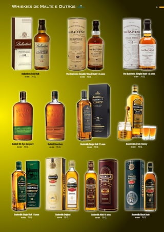 5Whiskies de Malte e Outros
Bulleit Bourbon
03-350 75 CL
BallantinesPureMalt
03-006 70 CL
BushmillsOriginal
03-018 70 CL
Bulleit 95 Rye Gexport
03-352 75 CL
BushmillsBlackBush
03-020 70 CL
BushmillsMalt16anos
03-021 70 CL
BushmillsSingleMalt10anos
03-022 70 CL
BushmillsSingleMalt21anos
03-023 70 CL
The Balvenie Double Wood Malt 12 anos
03-050 70 CL
The Balvenie Single Malt 15 anos
03-051 70 CL
Bushmills Irish Honey
03-024 70 CL
CONTACTO
 