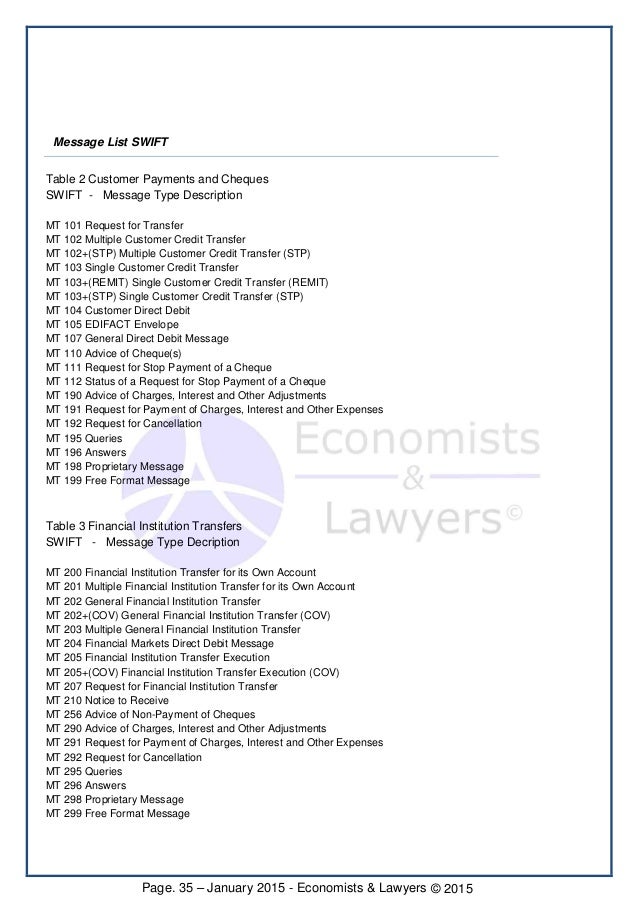 by bank issued draft is to invest private book.(english).how placement in E