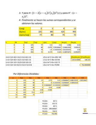 16
3- Y para H : [1 − 2(𝑥 − 𝑥𝑗)𝐿′
(𝑥𝑗)]𝐿2
(𝑥) y para H’ : (𝑥 −
𝑥𝑗)𝐿2
.
4- Finalmente se hacen las sumas correspondientes y se
obtienen los valores.
Por Diferencias Divididas:
k Xk f(xj) f'(xj) Lj(x) L'j(xj) Hn,j(x) Ĥn,j(x)
0 3 225 77 0.3 -0.8 1.098 0.63
1 5 385 80 -0.875 0.04166667 0.44661458 3.828125
2 8 625 74 1.4 0.33333333 -0.65333333 3.92
3 13 993 72 0.175 0.425 0.10871875 -0.091875
L0=(X-5)(X-8)(X-13)/(3-5)(3-8)(3-13) L0'(x)=3x^2-52x+209/-100 ∑f(xj)Hn,j(x) ∑f'(xj)Ĥn,j(x)
L1=(X-3)(X-8)(X-13)/(5-3)(5-8)(5-13) L1'(x)=3x^2-48x+167/48 118.6210000 638.225
L2=(X-3)(X-5)(X-13)/(8-3)(8-5)(8-13) L2(x)=3x^2-42x+119/-75
L3=(X-3)(X-5)(X-8)/(13-3)(13-5)(13-8) L3(x)=3x^2-32x+79/400 = 756.8460000
t(seg) 3 5 8 13
d(pies) 225 385 625 993
v(pies/seg) 77 80 74 72
zi f(zi) f[1] f[2] f[3] f[4] f[5] f[6] f[7]
3 225 77 1.5 -0.75 0.15 -0.05666667 0.008133333 -0.00124667
3 225 80 0 0 -0.13333333 0.02466667 -0.00433333
5 385 80 0 -0.66666667 0.11333333 -0.01866667
5 385 80 -2 0.24 -0.036
8 625 74 -0.08 -0.048
8 625 73.6 -0.32
13 993 72
13 993
P2(10)= 837.5
P3(10)= 653.75
P4(10)= 837.5
P5(10)= 698.666667
P6(10)= 738.52
P7(10)= 756.846
 