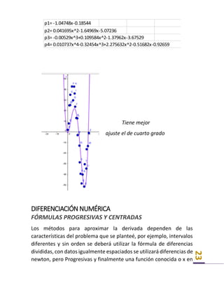 23
Tiene mejor
ajuste el de cuarto grado
DIFERENCIACIÓN NUMÉRICA
FÓRMULAS PROGRESIVAS Y CENTRADAS
Los métodos para aproximar la derivada dependen de las
características del problema que se planteé, por ejemplo, intervalos
diferentes y sin orden se deberá utilizar la fórmula de diferencias
divididas, con datos igualmente espaciados se utilizará diferencias de
newton, pero Progresivas y finalmente una función conocida o x en
p1= -1.04748x-0.18544
p2= 0.041695x^2-1.64969x-5.07236
p3= -0.00529x^3+0.109584x^2-1.37962x-3.67529
p4= 0.010737x^4-0.32454x^3+2.275632x^2-0.51682x-0.92659
 
