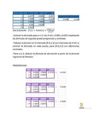 25
Sea la función 𝑓( 𝑥) = 4𝑥𝑙𝑛( 𝑥) +
cos(𝑥−3)
√1+𝑥2
-Estimar la derivada para x=1.5 con h=0.1, 0.005 y 0.025 empleando
las fórmulas de segundo grado progresivas y centrada.
-Tabular la función en el intervalo [0.5,2.3] con intervalos de h=0.1 y
estimar la derivada en cada punto; para [0.6,2.2] con diferencias
centradas.
-Para x=2.3, deducir la fórmula de derivación a partir de la formula
regresiva de Newton.
PROGRESIVAS:
T I(t) Δfi Δ^2Fi
1 8.2277 -0.9849 -0.2671
1.1 7.2428 -1.252 -0.2128
1.2 5.9908 -1.4648 -0.149
1.3 4.526 -1.6138
1.4 2.9122
Progresivas dif.Centradas
-13.903 -13.584
x f df d2f
1.5 0.03924 0.28669 -0.37152 = 0.47245
2.5 0.32593 -0.08484
3.5 0.24109
x f df d2f
1.5 0.03924 0.20239 -0.11810 = 0.52288
2 0.24163 0.08430
2.5 0.32593
x f df d2f
1.5 0.03924 0.11721 -0.03202 = 0.53286
1.75 0.15644 0.08519
2 0.24163
 