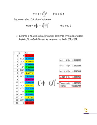 27
𝑦 = 1 + (
𝑥
2
)2
0 ≤ 𝑥 ≤ 2
Entorno al eje x. Calcular el volumen
𝑓( 𝑥) = 𝜋 ⌊1 + (
𝑥
2
)2
⌋
2
0 ≤ 𝑥 ≤ 2
1. Entorno a la formula recursiva los primeros términos se hacen
bajo la fórmula del trapecio, despues con la de 1/3 y 3/8
∫ 𝜋 ⌊1 + (
𝑥
2
)
2
⌋
2
0
2
=
i x f(x)
1 0 3.141593
2 0.125 3.166184
3 0.25 3.240534
4 0.375 3.366369
5 0.5 3.546564
6 0.625 3.785146
7 0.75 4.087292
8 0.875 4.45933
9 1 4.908739
10 1.125 5.444146
11 1.25 6.075331
12 1.375 6.813224
13 1.5 7.669904
14 1.625 8.658602
15 1.75 9.7937
16 1.875 11.09073
17 2 12.56637
h=1 I(0)= 12.7627202
h= .5 I(1)= 11.9895938
h= .25 I(2)= 11.7940113
h=.125 I(3)= 11.7449718
Valor exacto 11.7286126
error de 0.00139482
 