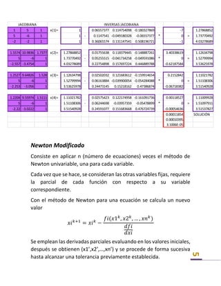 5
Newton Modificado
Consiste en aplicar n (número de ecuaciones) veces el método de
Newton univariable, una para cada variable.
Cada vez que se hace, se consideran las otras variables fijas, requiere
la parcial de cada función con respecto a su variable
correspondiente.
Con el método de Newton para una ecuación se calcula un nuevo
valor
𝑥𝑖 𝑘+1
= 𝑥𝑖 𝑘
−
𝑓𝑖(𝑥1 𝑘
, 𝑥2 𝑘
, … , 𝑥𝑛 𝑘
)
𝑑𝑓𝑖
𝑑𝑥𝑖
Se emplean las derivadas parciales evaluando en los valores iniciales,
después se obtienen (x1’,x2’,…,xn’) y se procede de forma sucesiva
hasta alcanzar una tolerancia previamente establecida.
JACOBIANA INVERSAS JACOBIANA
1 5 1 x(1)= 1 0.06557377 0.114754098 -0.180327869 -7 1.27868852
5 -6 1 1 - 0.1147541 -0.049180328 -0.06557377 * 0 = 1.73770492
-2 -2 1 1 0.36065574 0.131147541 0.508196721 -1 4.03278689
1.5574 10.9836 1.7377 x(2)= 1.27868852 0.01755638 0.118379445 -0.148887261 3.40338619 1.12634798
5 -6 1 1.73770492 - 0.05255515 -0.041734258 -0.049591086 * 0 = 1.52799994
-2.557 -3.4754 1 4.03278689 0.22754898 0.157697224 0.446889788 -0.62187584 3.53625978
1.2527 9.64826 1.528 x(3)= 1.12634798 0.02502032 0.121683612 -0.159914654 0.2152842 1.11021782
5 -6 1 1.52799994 - 0.06163884 -0.039900054 -0.054284088 * 0 = 1.51108306
-2.253 -3.056 1 3.53625978 0.24473145 0.15218162 0.47386874 -0.06718382 3.51540928
1.2204 9.55974 1.5111 x(4)= 1.11021782 0.02575423 0.122174958 -0.161091736 0.00118527 1.11009928
5 -6 1 1.51108306 - 0.06244698 -0.03957359 -0.05478899 * 0 = 1.51097911
-2.22 -3.0222 1 3.51540928 0.24591077 0.151683668 0.476724739 -0.00054636 3.51537827
0.00011854 SOLUCIÓN
0.00010395
3.1006E-05
 