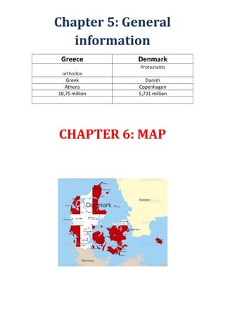 Chapter 5: General
information
Greece Denmark
orthodox
Protestants
Greek Danish
Athens Copenhagen
10,75 million 5,731 million
CHAPTER 6: MAP
 