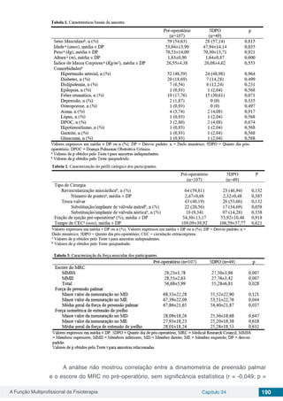 A Função Multiprofissional da Fisioterapia Capítulo 24 190
A análise não mostrou correlação entre a dinamometria de preensão palmar
e o escore do MRC no pré-operatório, sem significância estatística (r = -0,049; p =
 