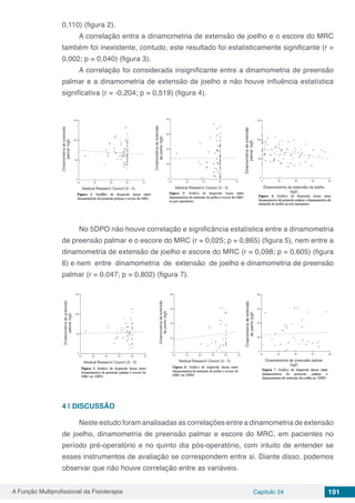 A Função Multiprofissional da Fisioterapia Capítulo 24 191
0,110) (figura 2).
A correlação entra a dinamometria de extensão de joelho e o escore do MRC
também foi inexistente, contudo, este resultado foi estatisticamente significante (r =
0,002; p = 0,040) (figura 3).
A correlação foi considerada insignificante entre a dinamometria de preensão
palmar e a dinamometria de extensão de joelho e não houve influência estatística
significativa (r = -0,204; p = 0,519) (figura 4).
No 5DPO não houve correlação e significância estatística entre a dinamometria
de preensão palmar e o escore do MRC (r = 0,025; p = 0,865) (figura 5), nem entre a
dinamometria de extensão de joelho e escore do MRC (r = 0,098; p = 0,605) (figura
6) e nem entre dinamometria de extensão de joelho e dinamometria de preensão
palmar (r = 0,047; p = 0,802) (figura 7).
4 | 	DISCUSSÃO
Neste estudo foram analisadas as correlações entre a dinamometria de extensão
de joelho, dinamometria de preensão palmar e escore do MRC, em pacientes no
período pré-operatório e no quinto dia pós-operatório, com intuito de entender se
esses instrumentos de avaliação se correspondem entre si. Diante disso, podemos
observar que não houve correlação entre as variáveis.
 
