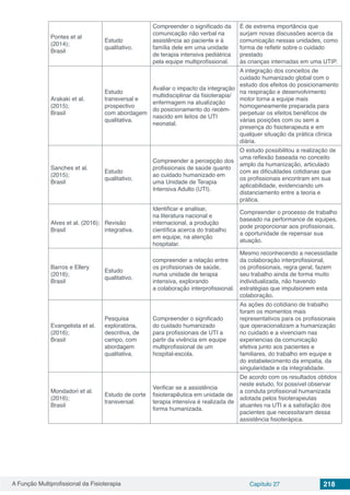 A Função Multiprofissional da Fisioterapia Capítulo 27 218
Pontes et al
(2014);
Brasil
Estudo
qualitativo.
Compreender o significado da
comunicação não verbal na
assistência ao paciente e à
família dele em uma unidade
de terapia intensiva pediátrica
pela equipe multiprofissional.
É de extrema importância que
surjam novas discussões acerca da
comunicação nessas unidades, como
forma de refletir sobre o cuidado
prestado
às crianças internadas em uma UTIP.
Arakaki et al.
(2015);
Brasil
Estudo
transversal e
prospectivo
com abordagem
qualitativa.
Avaliar o impacto da integração
multidisciplinar da fisioterapia/
enfermagem na atualização
do posicionamento do recém-
nascido em leitos de UTI
neonatal.
A integração dos conceitos de
cuidado humanizado global com o
estudo dos efeitos do posicionamento
na respiração e desenvolvimento
motor torna a equipe mais
homogeneamente preparada para
perpetuar os efeitos benéficos de
várias posições com ou sem a
presença do fisioterapeuta e em
qualquer situação da prática clínica
diária.
Sanches et al.
(2015);
Brasil
Estudo
qualitativo.
Compreender a percepção dos
profissionais de saúde quanto
ao cuidado humanizado em
uma Unidade de Terapia
Intensiva Adulto (UTI).
O estudo possibilitou a realização de
uma reflexão baseada no conceito
amplo da humanização, articulado
com as dificuldades cotidianas que
os profissionais encontram em sua
aplicabilidade, evidenciando um
distanciamento entre a teoria e
prática.
Alves et al. (2016);
Brasil
Revisão
integrativa.
Identificar e analisar,
na literatura nacional e
internacional, a produção
científica acerca do trabalho
em equipe, na atenção
hospitalar.
Compreender o processo de trabalho
baseado na performance de equipes,
pode proporcionar aos profissionais,
a oportunidade de repensar sua
atuação.
Barros e Ellery
(2016);
Brasil
Estudo
qualitativo.
compreender a relação entre
os profissionais de saúde,
numa unidade de terapia
intensiva, explorando
a colaboração interprofissional.
Mesmo reconhecendo a necessidade
da colaboração interprofissional,
os profissionais, regra geral, fazem
seu trabalho ainda de forma muito
individualizada, não havendo
estratégias que impulsionem esta
colaboração.
Evangelista et al.
(2016);
Brasil
Pesquisa
exploratória,
descritiva, de
campo, com
abordagem
qualitativa.
Compreender o significado
do cuidado humanizado
para profissionais de UTI a
partir da vivência em equipe
multiprofissional de um
hospital-escola.
As ações do cotidiano de trabalho
foram os momentos mais
representativos para os profissionais
que operacionalizam a humanização
no cuidado e a vivenciam nas
experiencias da comunicação
efetiva junto aos pacientes e
familiares, do trabalho em equipe e
do estabelecimento da empatia, da
singularidade e da integralidade.
Mondadori et al.
(2016);
Brasil
Estudo de corte
transversal.
Verificar se a assistência
fisioterapêutica em unidade de
terapia intensiva é realizada de
forma humanizada.
De acordo com os resultados obtidos
neste estudo, foi possível observar
a conduta profissional humanizada
adotada pelos fisioterapeutas
atuantes na UTI e a satisfação dos
pacientes que necessitaram dessa
assistência fisioterápica.
 