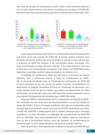 A Função Multiprofissional da Fisioterapia Capítulo 2 12
nos níveis de atuação do fisioterapeuta na APS. Assim, estas atividades poderiam
ter um melhor discernimento crítico dentre os profissionais que atuam no NASF-AB,
desenvolvendo uma consciência dos protocolos e diretrizes preconizadas pelo SUS.
GRAFICO 3: Período que os Fisioterapeutas
iniciaram suas atividades no Serviço Público de
seus respectivos municípios.
GRAFICO 4: Período que os Fisioterapeutas
iniciaram suas atividades no NASF-AB de
seus respectivos municípios
Outro aspecto analisado neste estudo foi o perfil profissional dos Fisioterapeutas
que fazem parte das equipes de NASF-AB. A grande maioria iniciaram suas
atividades no serviço público dos seus municípios a mais de 6 anos, período que
o programa de NASF-AB começou a ser concretizado nestes municípios, com
maior intensificação ao longo dos anos recentes. E foi nestes últimos 4 anos que
a maior parte dos Fisioterapeutas começaram a ser lotados nos NASF-AB de seus
respectivos municípios, conforme pode-se observar nos Gráficos 3 e 4.
A totalidade dos profissionais relata que não houve um processo de seleção
específico para o profissional assumir o cargo de Fisioterapeuta do NASF-
AB. O processo de seleção para os Fisioterapeutas participarem do NASF-AB
de seus municípios se deu por convite da gestão municipal, remanejando-os do
atendimento na Atenção Secundária (Clínicas de Fisioterapia do Município), sem
muitos detalhamentos do tipo de trabalho que poderia ser desenvolvido por estes
profissionais, na maioria das vezes tanto pelo desconhecimento de gestores quanto
dos próprios Fisioterapeutas das atividades que o NASF-AB realiza.
Segundo COSTA e Colaboradores (2017), muitas ações de proposta do NASF-
AB, necessitam de uma visão maior da área ético-politico e no que diz respeito do
campo de trabalho. Porém a formação acadêmica não supre as necessidades para
sua ação destes profissionais visando os princípios do SUS e as diretrizes que regem
o NASF-AB. SANTOS e colaboradores (2017) também destacam que a formação
acadêmica é um fator dificultador na elaboração dos procedimentos do NASF-AB
junto às USF/UBS. Para estes procedimentos de trabalho fazem-se necessários
mais do que o conhecimento técnico, como por exemplo, os conhecimentos de
territorialização, os perfis epidemiológicos e as áreas de cuidados distintos.
Além do perfil dos Fisioterapeutas que compõem as equipes de NASF-AB dos
 