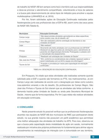 A Função Multiprofissional da Fisioterapia Capítulo 2 18
de trabalho do NASF-AB tem sempre como foco o território sob sua responsabilidade
e deve-se priorizar o atendimento compartilhado, vislumbrando a troca de saberes
e a busca pelo desenvolvimento de vários tipos de métodos para envolver a equipe
multidisciplinar (LINHARES et. al, 2010).
Por fim, foram solicitadas ações de Educação Continuada realizadas pelos
fisioterapeutas junto aos profissionais das e-ESF/e-AB, assim como dos seus pares
de NASF-AB (Tabela 6).
Municípios Educação Continuada
Campo Largo
“São desenvolvidas atividades aproveitando-se datas específicas,
como outubro rosa, dia do desafio, etc”
Campo Magro
“Sim são realizados coforme solicitação da Secretaria ou das
Unidades de Saúde”
Lapa “Não realizam”.
Pinhais
Raramente são feitos atividades com os profissionais da USF/ESF.
Destacam-se algumas ações de orientações para o atendimento de
pacientes de Oxigenoterapia Domiciliar Prolongada e cuidados com
a manutenção dos equipamentos.
Piraquara “Realizado sob solicitação das Unidades de Saúde”
São José dos Pinhais
“Sim, conforme os coordenadores das unidades repassam ações a
serem trabalhadas com os ACS e equipe de enfermagem”
Tijucas do Sul
“A equipe é convidada por vezes para capacitação de educação
continuada.”
TABELA-6: DESCRIÇÃO DE EDUCAÇÃO CONTINUADA.
Em Piraquara, foi citado que estas atividades são realizadas somente quando
solicitado pela e-ESF e quando são formamos os PTS, nos matriciamentos. Já em
Campo Largo são realizadas de acordo com a designação por datas como outubro
rosa,setembro amarelo e dia do desafio. Os profissionais de Campo Magro, São
José dos Pinhais e Tijucas do Sul citaram que as atividades são feitas conforme a
demanda trazida pelas Unidade de Saúde ou ainda pela Secretaria Municipal de
Saúde , mesmo que de forma esporádica. Por fim Lapa relata não realizar atividades
em educação continuada.
4 | 	CONCLUSÃO
Neste presente estudo foi possível verificar que os profissionais fisioterapeutas
atuantes nas equipes de NASF-AB dos municípios da RMC que participaram deste
estudo, na sua grande maioria não possuíam um perfil acadêmico que permitisse
uma melhor adequação das atividades de trabalho na APS. Para isso, observou-se
que a busca pela capacitação desta modalidade de ação em saúde, normalmente
realizada por iniciativa dos próprios profissionais foi fundamental para alinhar alguns
procedimentos às metodologias de interação com a comunidade em seu território,
 
