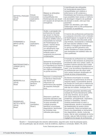 A Função Multiprofissional da Fisioterapia Capítulo 3 28
BATISTA e PEDUZZI
(2018);
Brasil
Estudo
transversal,
exploratório.
Nível 5
Mapear as atribuições
específicas e
compartilhadas dos
fisioterapeutas que atuam
em equipes de serviços de
emergência.
A identificação das atribuições
do fisioterapeuta específicas e
compartilhadas com médicos e
enfermeiros no SE evidencia a
flexibilidade das fronteiras profissionais,
que possibilita maior acesso e melhoria
da abordagem integral e da qualidade
da atenção à saúde, visto que mais
pacientes
podem ser atendidos, com maior
colaboração entre os três profissionais
envolvidos na assistência.
FERNANDES e
BRITO (2018);
Brasil
Estudo
exploratório.
Nível 5
Avaliar a percepção dos
profissionais de saúde
que atuam no Serviço
de Atendimento Móvel a
Urgência (SAMU) sobre a
necessidade da inserção
do Fisioterapeuta na
equipe, visando dessa
forma proporcionar
um atendimento mais
especializado e ágil,
evitando assim o
surgimento de possíveis
complicações.
A maioria dos profissionais participantes
d a pesquisa concordou com a inserção
do fisioterapeuta na equipe de serviços
de APH, embora esta discussão ainda
seja limitada, necessitando a realização
de mais estudos voltados a essa
temática. A inserção do fisioterapeuta
no serviço de APH garantiria uma
melhor assistência a esses pacientes
que necessitam de cuidados cada vez
mais qualificado.
MASTROANTONIO e
JÚNIOR (2017);
Brasil
Apresentar as principais
funções do fisioterapeuta
e a importância do mesmo
na equipe multidisciplinar
em urgência e emergência
no pronto socorro.
A inserção do profissional nas unidades
é recente, e são escassas as pesquisas
envolvendo este novo campo, assim, se
propõem maiores estudos para avaliar
o impacto da atuação do profissional no
setor, e ser de extrema importância que
os profissionais que irão atuar neste
novo campo busquem atualização em
virtude da área compreendida.
MOREIRA et al.
(2018);
Brasil
Revisão
integrativa da
literatura
Nível 1
Descreve o conhecimento
na literatura relacionado
aos fatores que
influenciam na
performance das equipes
de resposta (tradução
livre)
Os fatores encontrados na revisão
influenciam na performance do time de
resposta rápida. O precedente deveria
ser levado em conta para a melhoria da
sobrevida dos pacientes que requerem
este tipo de cuidado. (tradução livre)
RODRIGUES,
SETTE e NETO
(2019);
Brasil
Estudo
quantitativo.
Nível 5
Descrever o perfil dos
pacientes atendidos pelo
profissional fisioterapeuta
na área vermelha da
unidade proposta,
identificar os principais
diagnósticos, demonstrar
as condutas mais
utilizadas pela equipe.
O perfil dos pacientes atendidos pela
Unidade de Pronto Atendimento (UPA),
é do sexo feminino, de cor parda,
com idade média de 59 anos, com
problemas, principalmente, respiratório,
cardíaco e metabólico. Sendo a
conduta predominante no setor, a
oxigenoterapia, devido à necessidade
de estabilização do quadro clínico
dos pacientes. Notou-se também que
houve uma disparidade no fechamento
dos diagnósticos, devido, muita das
vezes, não ter sido constatado de forma
correta, seja por falta de tempo ou pela
negligência da equipe de profissionais.
Quadro 1 – Caracterização dos estudos selecionados, segundo autor, local da pesquisa (país),
ano de publicação, tipo de estudo, nível de evidência, objetivos e conclusão. Belém, PA, 2019.
Fonte: Elaborada pelos autores.
 