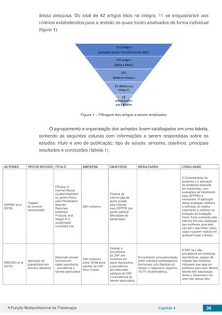 A Função Multiprofissional da Fisioterapia Capítulo 4 36
dessa pesquisa. Do total de 42 artigos lidos na integra, 11 se enquadraram aos
critérios estabelecidos para a revisão os quais foram analisados de forma individual
(figura 1).
Figura 1 – Filtragem dos artigos a serem analisados
O agrupamento e organização dos achados foram catalogados em uma tabela,
contendo as seguintes colunas com informações a serem respondidas sobre os
estudos: título e ano de publicação; tipo de estudo; amostra; objetivos; principais
resultados e conclusões (tabela 1).
AUTORES TIPO DE ESTUDO TÍTULO AMOSTRA OBJETIVOS RESULTADOS CONCLUSÃO
ZARSKI et al
(2018)
Triagem
de controle
randomizado
Efficacy of
Internet-Based
Guided treatment
for genito-Pelvic
pain/ Penetration
disorder:
Rationale,
treatment
Protocol, and
design of a
randomized
controlled trial
200 mulheres
Eficácia da
intervenção de
ajuda guiada
pela Internet
para GPPPD (dor
genito-pélvica/
dificuldade de
penetração)
 
O Complemento de
pesquisa e a aplicação
de evidencia baseada
em tratamento, com
avaliações de tratamento
para GPPPDs é
necessária. A aplicação
dessa avaliação melhora
a definição de melhor
tratamento e melhora na
limitação de avaliação
física. Essa avaliação pela
internet tem boa aceitação
das mulheres, pois elas
vão até o seu limite, baixo
custo e podem realizar em
qualquer lugar e tempo.
RIBEIRO et al
(2013)
Aplicação de
questionário em
amostra aleatória
Disfunção sexual
feminina em
idade reprodutiva
- prevalência e
fatores associados
346 mulheres
entre 18-58 anos
utentes da USF
Novo Cuidar
Estudar a
prevalência
da DSF em
mulheres em
idade reprodutiva;
a prevalência
dos diferentes
subtipos de DSF
e a existência de
fatores associados
Encontraram uma associação
entre métodos contraceptivos
hormonais com distúrbio do
desejo; o Vaginismo registrou
16,7% de prevalência.
A DSF tem alta
prevalência em mulheres
reprodutivas, apesar de
metade das mulheres
indicarem que seja um
problema para elas. Muitos
fatores tem associação
direta e influenciam em
uma vida sexual feliz.
 