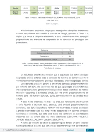 A Função Multiprofissional da Fisioterapia Capítulo 8 71
Média 115,077 70 105,538 70 Média 118 77,6923 118 76,92308
Desvio
Padrão
4,75752 12,2474 5,34814 9,1287
Desvio
Padrão
9 7,25011 9 6,304252
Tabela 1: Pressão Arterial da amostra (N=26), FCMPB, João Pessoa/PB, 2012.
Fonte: Silva, 2012
Dados da pesquisa.
Avariável léxica encontrada foi agrupada nas seguintes categorias: relaxamento
e sono; relaxamento; relaxamento e pressão na cabeça, gerando a Tabela 2 a
seguir, que indica a categoria relaxamento e sono predominante como sensação
proporcionada pela manobra de compressão do IV ventrículo na percepção dos
participantes.
Categoria f %
Relaxamento e sono 11 84%
Relaxamento 1 8%
Relaxamento e pressão na cabeça 1 8%
Tabela 2: Análise sobre a Sensação Proporcionada pela Manobra de Compressão do IV
Ventrículo (CV4) do Grupo Experimental (n=13), FCMPB, João Pessoa/PB, 2012.
Fonte: Dados da pesquisa.
Os resultados encontrados denotam que a população alvo sofreu alteração
na pressão arterial sistólica após a aplicação da manobra de compressão do IV
ventrículo em comparação com o grupo que não recebeu a referida aplicação técnica.
Considerando a variável gênero, a amostra foi composta predominantemente
por feminino com 62%, isto se deve ao fato de que a população brasileira tem sua
maioria representada no gênero feminino segundo os dados estatísticos do Instituto
Brasileiro Geográfico e Estatístico (IBGE) que diz existir proporcionalmente 96
homens para 100 mulheres (BRASIL, 2010), corroborando com os achados deste
estudo.
A idade média encontrada foi de 27 - 73 anos, que norteia uma amostra jovem
e ativa. Quanto à atividade física, observou uma amostra predominantemente
sedentária, pois 62% não praticava nenhum tipo de atividade. Fatores associados
a prática de atividade física e ao tempo médio despendido com algumas atividades
sedentárias e encontrou que esta faixa etária está vulnerável as acomodações
modernas que as tornam cada vez mais sedentárias (CESCHINI; FIGUEIRA-
JÚNIOR, 2006; HALLAL, 2007; OLIVEIRA et al., 2010).
A prática de consumo de tabaco e álcool serve para denotar um perfil social de
hábitos prejudiciais à saúde, que somados ao sedentarismo podem ser indicativos
 