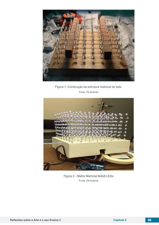 Reflexões sobre a Arte e o seu Ensino 2 Capítulo 9 96
Figura 1- Construção da estrutura matricial de leds.
Fonte: Os Autores
Figura 2 - Malha Matricial 8x8x8 LEDs
Fonte: Os Autores
 