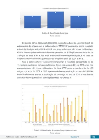 As Ciências Exatas e da Terra no Século XXI Capítulo 11 106
Gráfico 2: Classificação Geográfica
Fonte: autores.
De acordo com a pesquisa bibliográfica realizada na base da Science Direct, as
publicações de artigos com a palavra-chave “MAPE-K” apresentou como resultado
o total de 8 artigos entre 2014 a 2018, nos anos anteriores não houve publicações.
Com a mesma palavra-chave na base de pesquisa da IEEExplore o resultado foi de
3 artigos de 2016 a 2018, nos anos anteriores não houve publicações, e na base da
Scielo não houve nenhuma publicação ao longo dos anos de 2001 a 2018.
Para a palavra-chave “Autonomic Computing”, o resultado apresentado foi de
114 artigos publicados na base da Science Direct nos anos de 2014 a 2018, mas nos
anos anteriores não houve publicações. Na base IEEExplore, o resultado foi de 153
artigos nos anos de 2002 a 2018, apenas não houve publicação no ano de 2001.Na
base Scielo houve apenas a publicação de um artigo no ano de 2011 e nos demais
anos não houve publicação, como apresentado no Gráfico 3.
Gráfico 3: Classificação de publicações por palavra-chave
Fonte: autores.
 