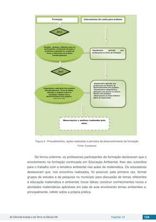 As Ciências Exatas e da Terra no Século XXI Capítulo 13 124
Figura 3 - Procedimentos, ações realizadas e períodos de desenvolvimento da formação
Fonte: A pesquisa
De forma unânime, os professores participantes da formação declararam que o
envolvimento na formação continuada em Educação Ambiental, lhes deu subsídios
para o trabalho com a temática ambiental nas aulas de matemática. Os educadores
destacaram que, nos encontros realizados, foi possível, pela primeira vez, formar
grupos de estudos e de pesquisa no município para discussão de temas referentes
à educação matemática e ambiental; trocar idéias; construir conhecimentos novos e
atividades matemáticas aplicáveis em sala de aula envolvendo temas ambientais e,
principalmente, refletir sobre a própria prática.
 