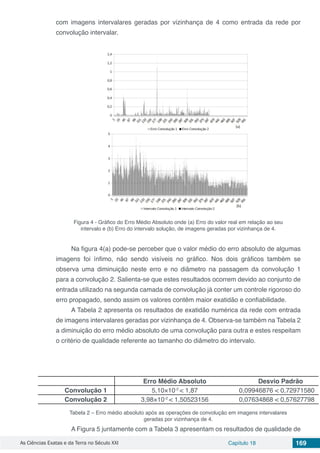 As Ciências Exatas e da Terra no Século XXI Capítulo 18 169
com imagens intervalares geradas por vizinhança de 4 como entrada da rede por
convolução intervalar.
Figura 4 - Gráfico do Erro Médio Absoluto onde (a) Erro do valor real em relação ao seu
intervalo e (b) Erro do intervalo solução, de imagens geradas por vizinhança de 4.
Na figura 4(a) pode-se perceber que o valor médio do erro absoluto de algumas
imagens foi ínfimo, não sendo visíveis no gráfico. Nos dois gráficos também se
observa uma diminuição neste erro e no diâmetro na passagem da convolução 1
para a convolução 2. Salienta-se que estes resultados ocorrem devido ao conjunto de
entrada utilizado na segunda camada de convolução já conter um controle rigoroso do
erro propagado, sendo assim os valores contêm maior exatidão e confiabilidade.
A Tabela 2 apresenta os resultados de exatidão numérica da rede com entrada
de imagens intervalares geradas por vizinhança de 4. Observa-se também na Tabela 2
a diminuição do erro médio absoluto de uma convolução para outra e estes respeitam
o critério de qualidade referente ao tamanho do diâmetro do intervalo.
Erro Médio Absoluto Desvio Padrão
Convolução 1 5,10×10-2
< 1,87 0,09946876 < 0,72971580
Convolução 2 3,98×10-2
< 1,50523156 0,07634868 < 0,57627798
Tabela 2 – Erro médio absoluto após as operações de convolução em imagens intervalares
geradas por vizinhança de 4.
A Figura 5 juntamente com a Tabela 3 apresentam os resultados de qualidade de
 