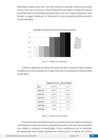 As Ciências Exatas e da Terra no Século XXI Capítulo 18 170
classificação obtidos pela rede, não mais focando na precisão numérica ou controle
de erro. Para isso, foi incluída a ideia de fatiamento da imagem intervalar de entrada,
buscando aumentar a qualidade da classificação. Tem-se a imagem fatiada por 1 (não
fatiada), a imagem fatiada por 3 e fatiada por 6 e suas respectivas médias de acerto
nas classificações.
Figura 5 – Médias de classificação
A Tabela 3 apresenta as médias de acertos da rede e respectivo desvio padrão,
considerando forma de geração da imagem intervalar e quantidades de fatias geradas
a partir delas.
Tabela 3 – Médias de Classificação
Pode-se perceber considerando que as operações sobre as imagens geradas por
vizinhança de 4 e de 8, respeitando o respectivo fatiamento, obtiveram valores próximos
com relação a corretude na classificação. Porém considera-se que as operações
de classificação sobre imagens geradas por vizinhança de 4 e fatiadas em 3 partes
 