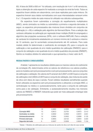 As Ciências Exatas e da Terra no Século XXI Capítulo 19 175
65). A faixa de 3500 a 650 cm-1
foi utilizada, com resolução de 4 cm-1 e 40 varreduras.
Após a obtenção de cada espectro foi realizada a correção do sinal de fundo. Todos os
espectros foram obtidos em absorvância, com duas replicatas para cada mistura. Os
espectros tiveram seus dados normalizados com suas intensidadades variaram entre
0 a 1. O espectro médio de cada mistura foi utilizado nos cálculos subsequentes.
Os espectros foram submetidos a correção do espalhamento multiplicativo
(MSC), sendo centrados na média ou submetidos a primeira e segunda derivadas. A
seguir, os espectros pré-processados das misturas foram divididos em conjuntos de
calibração (n = 95) e validação pelo algoritmo de Kennard-Stone. Para a seleção das
variáveis utilizadas na calibração por regressão linear múltipla (RLM) foi empregado o
algoritmo das projeções sucessivas (SPA), com o software MATLAB. Para a seleção
de variáveis foi inicialmente estabelecido um número mínimo de 5 variáveis e máximo
de 15 variáveis, que foi aumentado consecutivamente até 40 variáveis. Para cada
modelo obtido foi determinado o coeficiente de correlação (R); para o conjunto de
calibração a raiz quadrada do erro médio quadrático de calibração (RMSEC); para o
conjunto de validação a raiz quadrada do erro médio quadrático de previsão (RMSEP).
Dentre os modelos obtidos foi selecionado o que apresentou o maior valor de R.
RESULTADOS E DISCUSSÕES
A tabela 1 apresenta os resultados obtidos para os maiores valores do coeficiente
de correlação (R), determinados entre os valores de referência e os valores preditos,
para os modelos sem pré-processamento e com pré-processamento, para os conjuntos
de calibração e validação. Os valores de R variaram de 0,9507 a 0,9913 para o conjunto
de calibração e de 0,9633 a 0,9973 para o conjunto de validação, das misturas de azeite
de oliva com óleos de soja e canola. Foram obtidos resultados semelhantes quando
foram utilizados os espectros sem pré-processamento e utilizando a correção MSC, a
centralização na média e o autoescalonamento, tanto para o conjunto de calibração
como para o de validação. Entretanto, o autoescalonamento resultou nos menores
valores de RMSEC e RMSEP, indicando que pode ser mais adequado empregar este
pré-processamento.
Pré-processamento Número de
variáveis
Calibração Validação
R RMSEC R RMSEP
- 12 0,9902 3,2958 0,9972 2,841
Correção MSC 15 0,9913 3,2725 0,9973 2,512
Centrados na média 12 0,9902 3,2958 0,9972 2,841
Autoescalonamento 14 0,9904 3,2632 0,9968 2,135
Primeira derivada 15 0,9855 3,6153 0,9944 3,503
Segunda derivada 6 0,9507 3,3038 0,9633 7,154
Tabela 1: Modelos de calibração para as misturas de azeite de oliva com óleo de soja canola
 