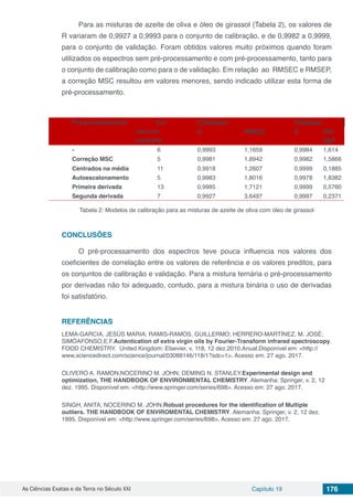As Ciências Exatas e da Terra no Século XXI Capítulo 19 176
Para as misturas de azeite de oliva e óleo de girassol (Tabela 2), os valores de
R variaram de 0,9927 a 0,9993 para o conjunto de calibração, e de 0,9982 a 0,9999,
para o conjunto de validação. Foram obtidos valores muito próximos quando foram
utilizados os espectros sem pré-processamento e com pré-processamento, tanto para
o conjunto de calibração como para o de validação. Em relação ao RMSEC e RMSEP,
a correção MSC resultou em valores menores, sendo indicado utilizar esta forma de
pré-processamento.
Pré-processamento Nú-
mero de
variáveis
Calibração Validação
R RMSEC R RM-
SEP
- 6 0,9993 1,1659 0,9984 1,614
Correção MSC 5 0,9981 1,8942 0,9982 1,5866
Centrados na média 11 0,9918 1,2607 0,9999 0,1885
Autoescalonamento 5 0,9983 1,8016 0,9978 1,8382
Primeira derivada 13 0,9985 1,7121 0,9999 0,5760
Segunda derivada 7 0,9927 3,6497 0,9997 0,2371
Tabela 2: Modelos de calibração para as misturas de azeite de oliva com óleo de girassol
CONCLUSÕES
O pré-processamento dos espectros teve pouca influencia nos valores dos
coeficientes de correlação entre os valores de referência e os valores preditos, para
os conjuntos de calibração e validação. Para a mistura ternária o pré-processamento
por derivadas não foi adequado, contudo, para a mistura binária o uso de derivadas
foi satisfatório.
REFERÊNCIAS
LEMA-GARCIA, JESÚS MARIA; RAMIS-RAMOS, GUILLERMO; HERRERO-MARTÍNEZ, M. JOSÉ;
SIMÓAFONSO,E.F.Autentication of extra virgin oils by Fourier-Transform infrared spectroscopy.
FOOD CHEMISTRY. United Kingdom: Elsevier, v. 118, 12 dez.2010.Anual.Disponível em: <http://
www.sciencedirect.com/science/journal/03088146/118/1?sdc=1>. Acesso em: 27 ago. 2017.
OLIVERO A. RAMON;NOCERINO M. JOHN; DEMING N. STANLEY.Experimental design and
optimization, THE HANDBOOK OF ENVIRONMENTAL CHEMISTRY. Alemanha: Springer, v. 2, 12
dez. 1995. Disponível em: <http://www.springer.com/series/698>. Acesso em: 27 ago. 2017.
SINGH, ANITA; NOCERINO M. JOHN.Robust procedures for the identification of Multiple
outliers. THE HANDBOOK OF ENVIROMENTAL CHEMISTRY. Alemanha: Springer, v. 2, 12 dez.
1995. Disponível em: <http://www.springer.com/series/698>. Acesso em: 27 ago. 2017.
 