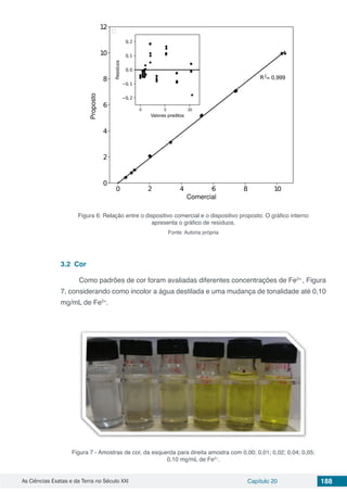 As Ciências Exatas e da Terra no Século XXI Capítulo 20 188
Figura 6: Relação entre o dispositivo comercial e o dispositivo proposto. O gráfico interno
apresenta o gráfico de resíduos.
Fonte: Autoria própria
3.2	 Cor
Como padrões de cor foram avaliadas diferentes concentrações de Fe2+
, Figura
7, considerando como incolor a água destilada e uma mudança de tonalidade até 0,10
mg/mL de Fe2+
.
Figura 7 - Amostras de cor, da esquerda para direita amostra com 0,00; 0,01; 0,02; 0,04; 0,05;
0,10 mg/mL de Fe2+
.
 