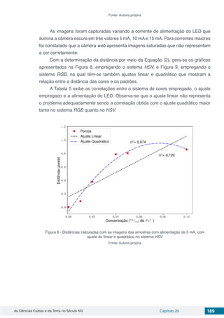 As Ciências Exatas e da Terra no Século XXI Capítulo 20 189
Fonte: Autoria própria
As imagens foram capturadas variando a corrente de alimentação do LED que
ilumina a câmera escura em três valores 5 mA, 10 mA e 15 mA. Para correntes maiores
foi constatado que a câmera web apresenta imagens saturadas que não representam
a cor corretamente. 	
Com a determinação da distância por meio da Equação (2), gera-se os gráficos
apresentados na Figura 8, empregando o sistema HSV, e Figura 9, empregando o
sistema RGB, na qual têm-se também ajustes linear e quadrático que mostram a
relação entre a distância das cores e os padrões.
A Tabela 5 exibe as correlações entre o sistema de cores empregado, o ajuste
empregado e a alimentação do LED. Observa-se que o ajuste linear não representa
o problema adequadamente sendo a correlação obtida com o ajuste quadrático maior
tanto no sistema RGB quanto no HSV.
Figura 8 - Distâncias calculadas com as imagens das amostras com alimentação de 5 mA, com
ajuste de linear e quadrático no sistema HSV
Fonte: Autoria própria
 