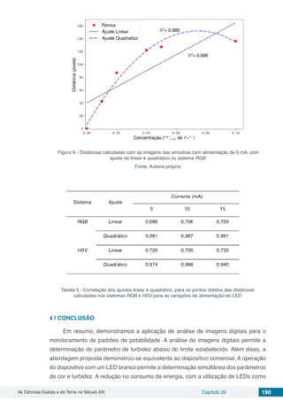 As Ciências Exatas e da Terra no Século XXI Capítulo 20 190
Figura 9 - Distâncias calculadas com as imagens das amostras com alimentação de 5 mA, com
ajuste de linear e quadrático no sistema RGB
Fonte: Autoria própria
Tabela 5 - Correlação dos ajustes linear e quadrático, para os pontos obtidos das distâncias
calculadas nos sistemas RGB e HSV para as variações de alimentação do LED
4 | 	CONCLUSÃO
Em resumo, demonstramos a aplicação de análise de imagens digitais para o
monitoramento de padrões de potabilidade. A análise de imagens digitais permite a
determinação do parâmetro de turbidez abaixo do limite estabelecido. Além disso, a
abordagem proposta demonstrou-se equivalente ao dispositivo comercial. A operação
do dispositivo com um LED branco permite a determinação simultânea dos parâmetros
de cor e turbidez. A redução no consumo de energia, com a utilização de LEDs como
 