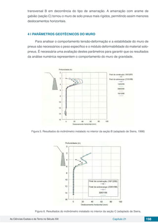 As Ciências Exatas e da Terra no Século XXI Capítulo 21 198
transversal B em decorrência do tipo de amarração. A amarração com arame de
gabião (seção C) tornou o muro de solo pneus mais rígidos, permitindo assim menores
deslocamentos horizontais.
4 | 	PARÂMETROS GEOTÉCNICOS DO MURO
Para analisar o comportamento tensão-deformação e a estabilidade do muro de
pneus são necessários o peso específico e o módulo deformabilidade do material solo-
pneus. É necessária uma avaliação destes parâmetros para garantir que os resultados
da análise numérica representem o comportamento do muro de gravidade.
Figura 5. Resultados do inclinômetro instalado no interior da seção B (adaptado de Sieira, 1998)
Figura 6. Resultados do inclinômetro instalado no interior da seção C (adaptado de Sieira,
 