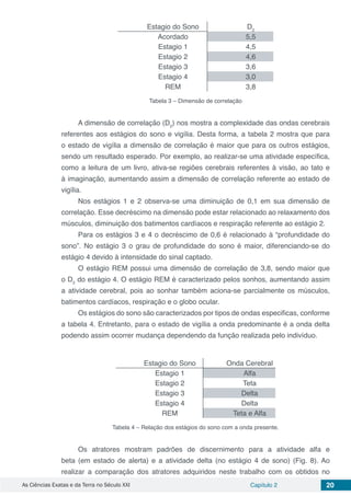 As Ciências Exatas e da Terra no Século XXI Capítulo 2 20
Estagio do Sono D2
Acordado 5,5
Estagio 1 4,5
Estagio 2 4,6
Estagio 3 3,6
Estagio 4 3,0
REM 3,8
Tabela 3 – Dimensão de correlação
A dimensão de correlação (D2
) nos mostra a complexidade das ondas cerebrais
referentes aos estágios do sono e vigília. Desta forma, a tabela 2 mostra que para
o estado de vigília a dimensão de correlação é maior que para os outros estágios,
sendo um resultado esperado. Por exemplo, ao realizar-se uma atividade específica,
como a leitura de um livro, ativa-se regiões cerebrais referentes à visão, ao tato e
à imaginação, aumentando assim a dimensão de correlação referente ao estado de
vigília.
Nos estágios 1 e 2 observa-se uma diminuição de 0,1 em sua dimensão de
correlação. Esse decréscimo na dimensão pode estar relacionado ao relaxamento dos
músculos, diminuição dos batimentos cardíacos e respiração referente ao estágio 2.
Para os estágios 3 e 4 o decréscimo de 0,6 é relacionado à “profundidade do
sono”. No estágio 3 o grau de profundidade do sono é maior, diferenciando-se do
estágio 4 devido à intensidade do sinal captado.
O estágio REM possui uma dimensão de correlação de 3,8, sendo maior que
o D2
do estágio 4. O estágio REM é caracterizado pelos sonhos, aumentando assim
a atividade cerebral, pois ao sonhar também aciona-se parcialmente os músculos,
batimentos cardíacos, respiração e o globo ocular.
Os estágios do sono são caracterizados por tipos de ondas especificas, conforme
a tabela 4. Entretanto, para o estado de vigília a onda predominante é a onda delta
podendo assim ocorrer mudança dependendo da função realizada pelo indivíduo.
Estagio do Sono Onda Cerebral
Estagio 1 Alfa
Estagio 2 Teta
Estagio 3 Delta
Estagio 4 Delta
REM Teta e Alfa
Tabela 4 – Relação dos estágios do sono com a onda presente.
Os atratores mostram padrões de discernimento para a atividade alfa e
beta (em estado de alerta) e a atividade delta (no estágio 4 de sono) (Fig. 8). Ao
realizar a comparação dos atratores adquiridos neste trabalho com os obtidos no
 