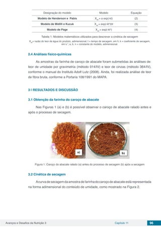 Avanços e Desafios da Nutrição 3 Capítulo 11 96
Designação do modelo Modelo Equação
Modelo de Henderson e Pabis Xad
= a exp(-kt) (2)
Modelo de Midilli e Kucuk Xad
= exp(-ktn
)bt (3)
Modelo de Page Xad
= exp(-ktn
) (4)
Tabela 1: Modelos matemáticos utilizados para descrever a cinética de secagem
Xad
= razão do teor de água do produto, adimensional; t = tempo de secagem, em h; k = coeficiente de secagem,
em s-1
; a, b, n = constante do modelo, adimensional.
2.4	Análises físico-químicas
As amostras da farinha de caroço de abacate foram submetidas às análises de:
teor de umidade por gravimetria (método 014/IV) e teor de cinzas (método 364/IV),
conforme o manual do Instituto Adolf Lutz (2008). Ainda, foi realizada análise de teor
de fibra bruta, conforme a Portaria 108/1991 do MAPA.
3 | 	RESULTADOS E DISCUSSÃO
3.1	Obtenção da farinha do caroço de abacate
Nas Figuras 1 (a) e (b) é possível observar o caroço de abacate ralado antes e
após o processo de secagem.
Figura 1: Caroço do abacate ralado (a) antes do processo de secagem (b) após a secagem
3.2	Cinética de secagem
Acurvadesecagemdaamostradefarinhadocaroçodeabacateestárepresentada
na forma adimensional do conteúdo de umidade, como mostrado na Figura 2.
 