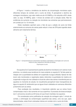 Avanços e Desafios da Nutrição 3 Capítulo 12 107
Organização do autor.
A Figura 1 mostra a tendência de declínio da concentração microbiana após
diferentes tempos de contato com o sumo de limão. É perceptível o declínio da
contagem microbiana, cujo valor médio era de 410 NMP/g, e foi reduzida a 82% deste
valor, ou seja, 72 NMP/g, após 1 minuto do contato com a solução ácida. Não há
evidências de aumento na redução da microbiota nas amostras que permaneceram
em contato por 5 e 15 minutos.
	 Estes resultados apontam para o fato de que a adição de sumo de limão
anteriormente ao consumo de ostras pode reduzir o risco de DTA pela ingestão deste
alimento sem tratamento térmico.
Figura 1 - Comportamento do crescimento microbiano submetidos à marinação com sumo de
limão em seus respectivos intervalos de tempo.
Organização do autor.
Os aquáriosAe C apresentaram padrão de declínio microbiano com valores muito
próximos, no entanto essa tendência foi mais evidente no aquário B. Tal fato pode ter
relação com a quantidade de sólidos em suspensão na água utilizada. Apesar de não
terem sido monitorados e registrados dados referentes à quantidade de matéria em
suspensão na água do mar coletada no local de cultivo das ostras e transferida para os
aquários no momento do estudo, foi visualmente perceptível maior transparência da
água no aquário B, lembrando que as águas foram coletadas em semanas diferentes
juntamente com as ostras.
	 Para avaliação dos resultados, é importante salientar que as ostras foram
contaminadas vivas e não somente em sua superfície. O processo de bioacumulação
da E. coli ocorreu durante as 20 horas em que foram mantidas nos aquários.
	 Foi considerada como justificativa da redução da contagem após 1 minuto de
contato, a eliminação da contaminação superficial das ostras, uma vez que, após
desconchadas, estas foram colocadas inteiras em contato com o sumo de limão.
 