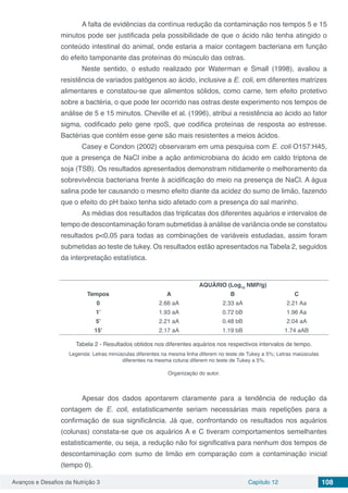 Avanços e Desafios da Nutrição 3 Capítulo 12 108
	 A falta de evidências da contínua redução da contaminação nos tempos 5 e 15
minutos pode ser justificada pela possibilidade de que o ácido não tenha atingido o
conteúdo intestinal do animal, onde estaria a maior contagem bacteriana em função
do efeito tamponante das proteínas do músculo das ostras.
	 Neste sentido, o estudo realizado por Waterman e Small (1998), avaliou a
resistência de variados patógenos ao ácido, inclusive a E. coli, em diferentes matrizes
alimentares e constatou-se que alimentos sólidos, como carne, tem efeito protetivo
sobre a bactéria, o que pode ter ocorrido nas ostras deste experimento nos tempos de
análise de 5 e 15 minutos. Cheville et al. (1996), atribui a resistência ao ácido ao fator
sigma, codificado pelo gene rpoS, que codifica proteínas de resposta ao estresse.
Bactérias que contém esse gene são mais resistentes a meios ácidos.
	 Casey e Condon (2002) observaram em uma pesquisa com E. coli O157:H45,
que a presença de NaCl inibe a ação antimicrobiana do ácido em caldo triptona de
soja (TSB). Os resultados apresentados demonstram nitidamente o melhoramento da
sobrevivência bacteriana frente à acidificação do meio na presença de NaCl. A água
salina pode ter causando o mesmo efeito diante da acidez do sumo de limão, fazendo
que o efeito do pH baixo tenha sido afetado com a presença do sal marinho.
	 As médias dos resultados das triplicatas dos diferentes aquários e intervalos de
tempo de descontaminação foram submetidas à análise de variância onde se constatou
resultados p<0,05 para todas as combinações de variáveis estudadas, assim foram
submetidas ao teste de tukey. Os resultados estão apresentados na Tabela 2, seguidos
da interpretação estatística.
AQUÁRIO (Log10
NMP/g)
Tempos A B C
0 2.66 aA 2.33 aA 2.21 Aa
1’ 1.93 aA 0.72 bB 1.96 Aa
5’ 2.21 aA 0.48 bB 2.04 aA
15’ 2.17 aA 1.19 bB 1.74 aAB
Tabela 2 - Resultados obtidos nos diferentes aquários nos respectivos intervalos de tempo.
Legenda: Letras minúsculas diferentes na mesma linha diferem no teste de Tukey a 5%; Letras maiúsculas
diferentes na mesma coluna diferem no teste de Tukey a 5%.
Organização do autor.
	 Apesar dos dados apontarem claramente para a tendência de redução da
contagem de E. coli, estatisticamente seriam necessárias mais repetições para a
confirmação de sua significância. Já que, confrontando os resultados nos aquários
(colunas) constata-se que os aquários A e C tiveram comportamentos semelhantes
estatisticamente, ou seja, a redução não foi significativa para nenhum dos tempos de
descontaminação com sumo de limão em comparação com a contaminação inicial
(tempo 0).
 